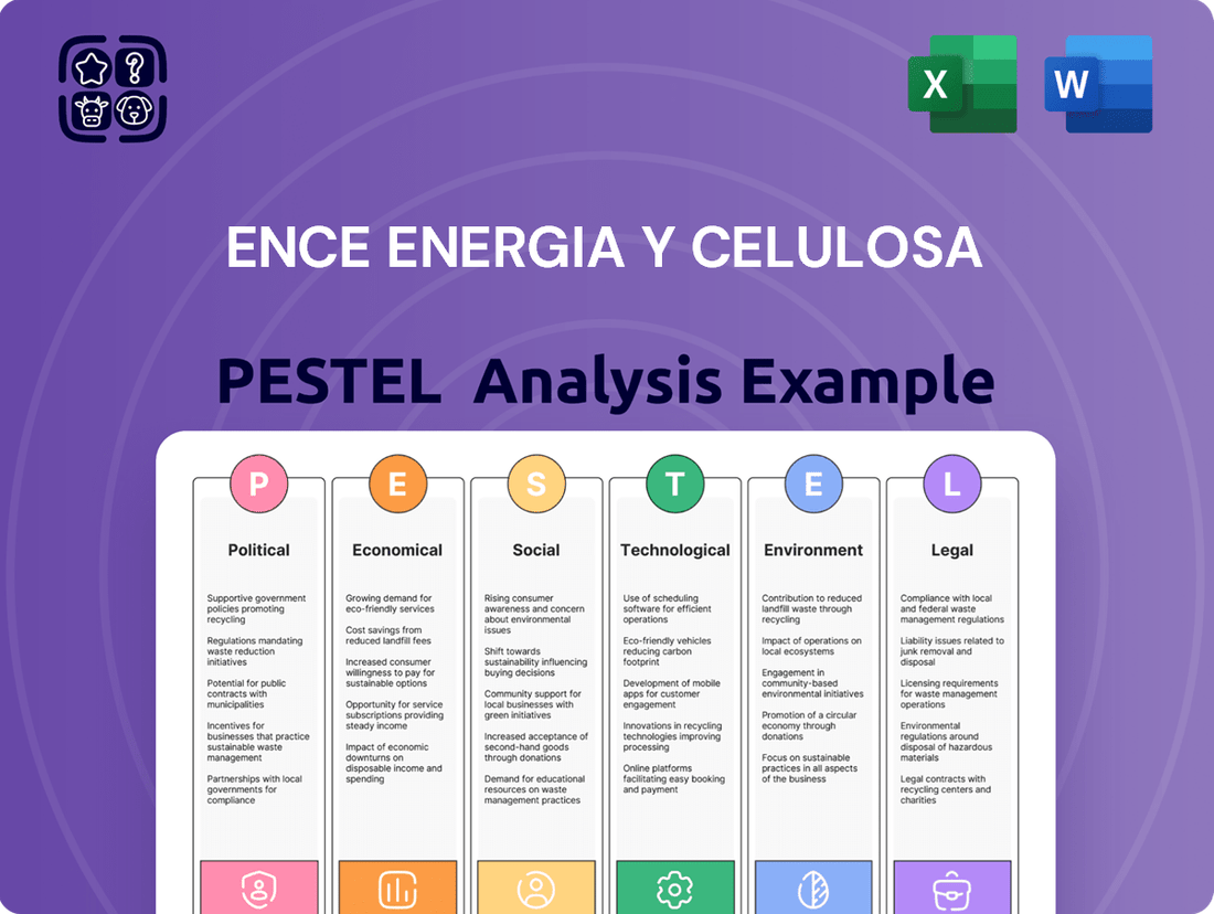 Ence Energia Y Celulosa PESTLE Analysis