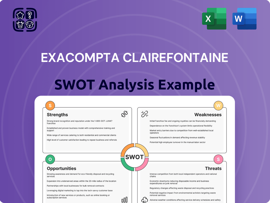 Exacompta Clairefontaine SWOT Analysis