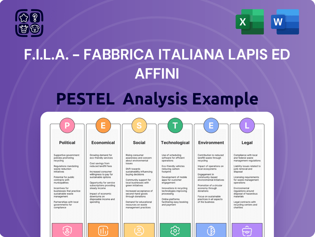 F.I.L.A. - Fabbrica Italiana Lapis ed Affini PESTLE Analysis