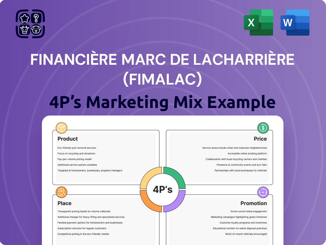 Financière Marc de Lacharrière (Fimalac) Marketing Mix