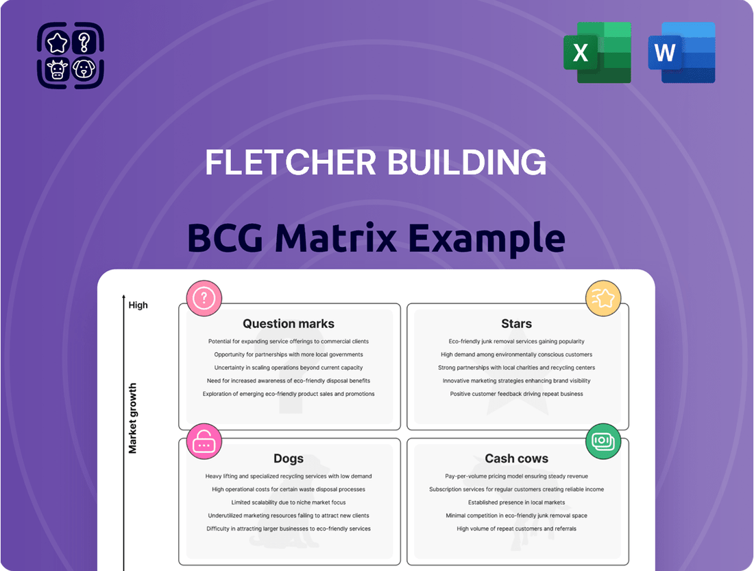 Fletcher Building Boston Consulting Group Matrix