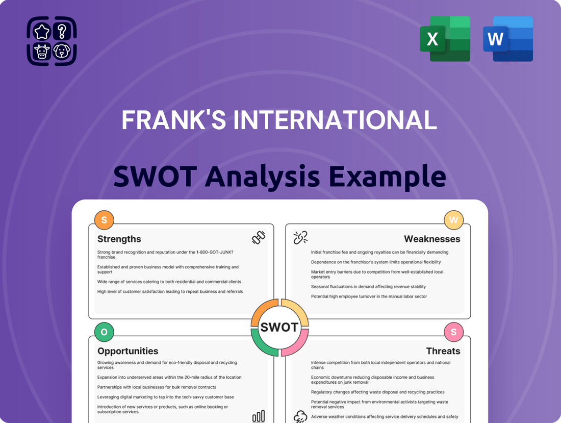 Frank's International SWOT Analysis