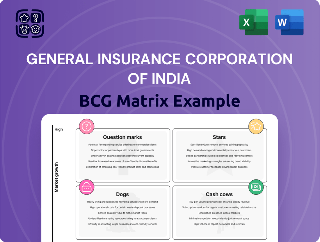 General Insurance Corporation Of India Boston Consulting Group Matrix