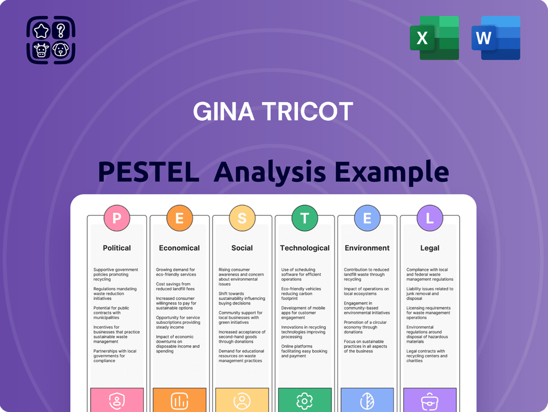Gina Tricot PESTLE Analysis