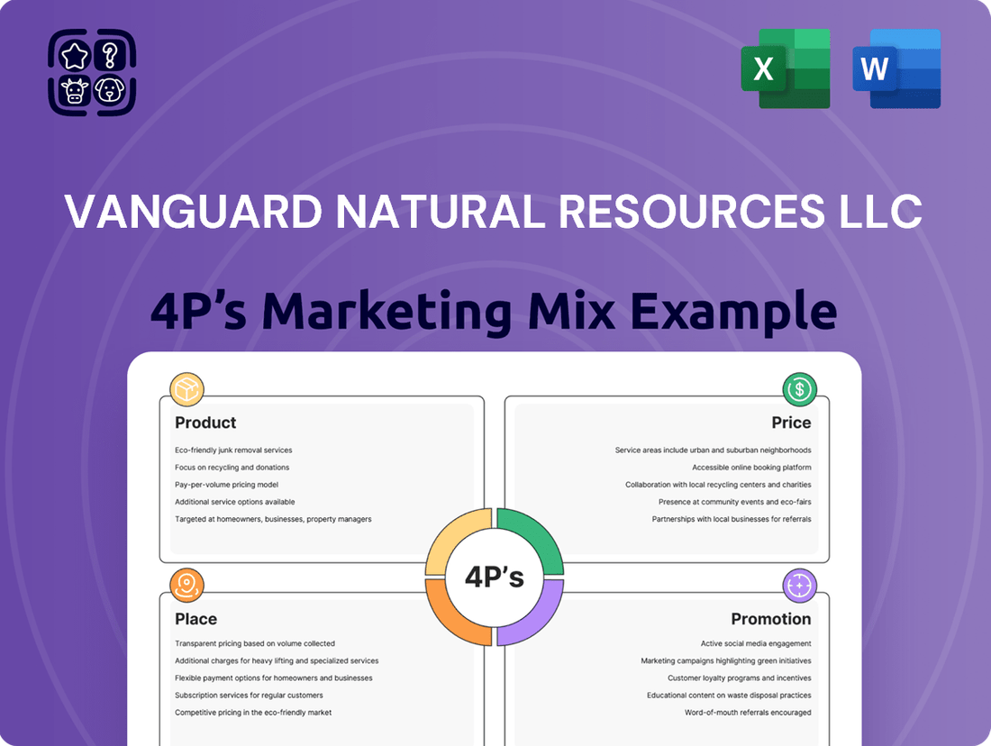 Vanguard Natural Resources LLC Marketing Mix