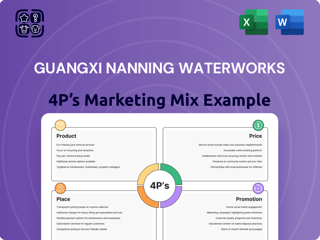 Guangxi Nanning Waterworks Marketing Mix