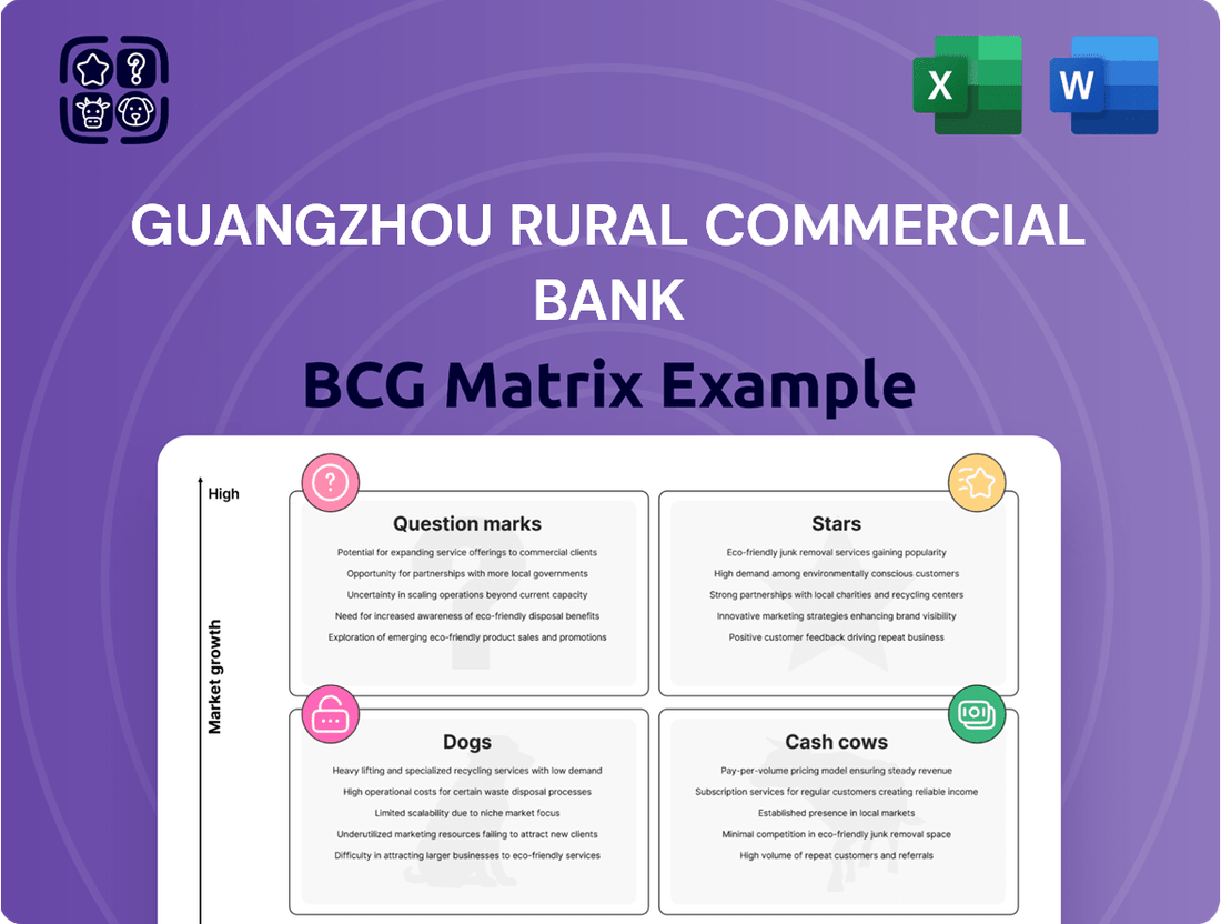 Guangzhou Rural Commercial Bank Boston Consulting Group Matrix