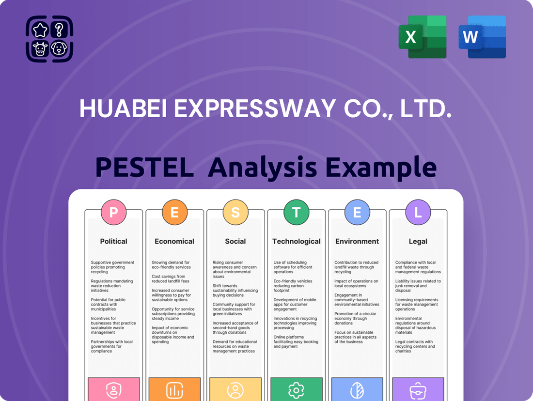 Huabei Expressway Co., Ltd. PESTLE Analysis
