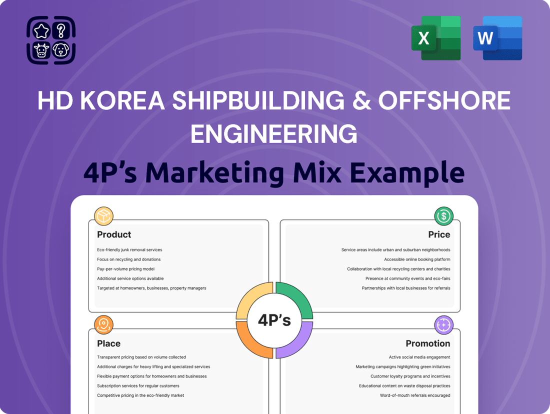 HD Korea Shipbuilding & Offshore Engineering Marketing Mix