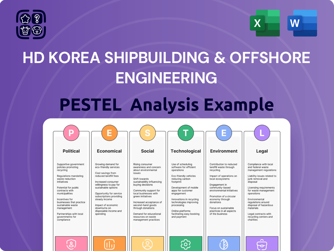 HD Korea Shipbuilding & Offshore Engineering PESTLE Analysis