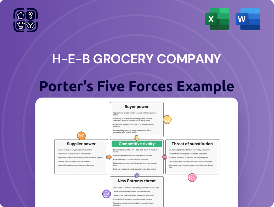 H-E-B Grocery Company Porter's Five Forces Analysis