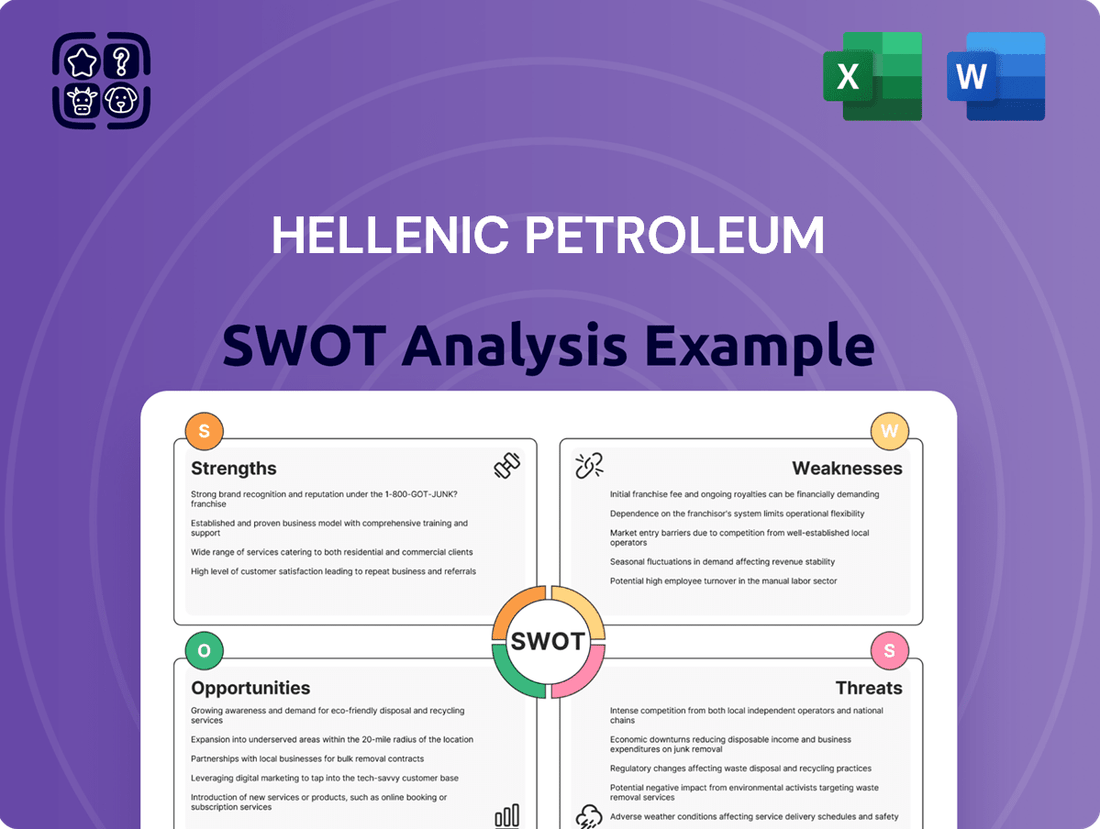 Hellenic Petroleum SWOT Analysis