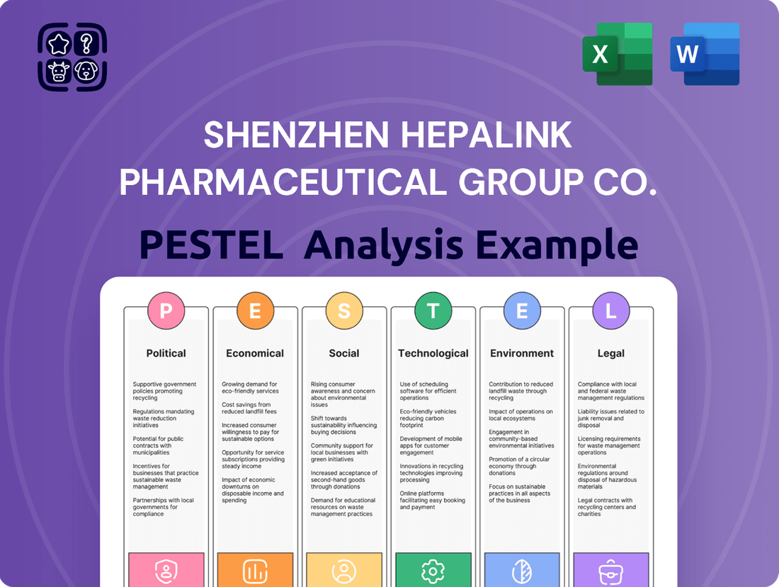 Shenzhen Hepalink Pharmaceutical Group Co. PESTLE Analysis