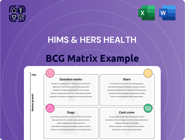 Hims & Hers Health Boston Consulting Group Matrix