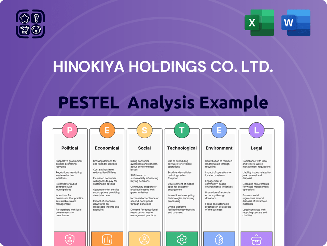 Hinokiya Holdings Co. Ltd. PESTLE Analysis