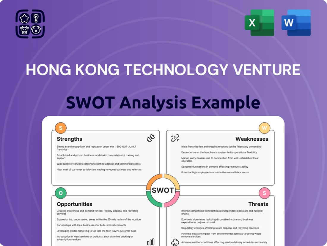 Hong Kong Technology Venture SWOT Analysis