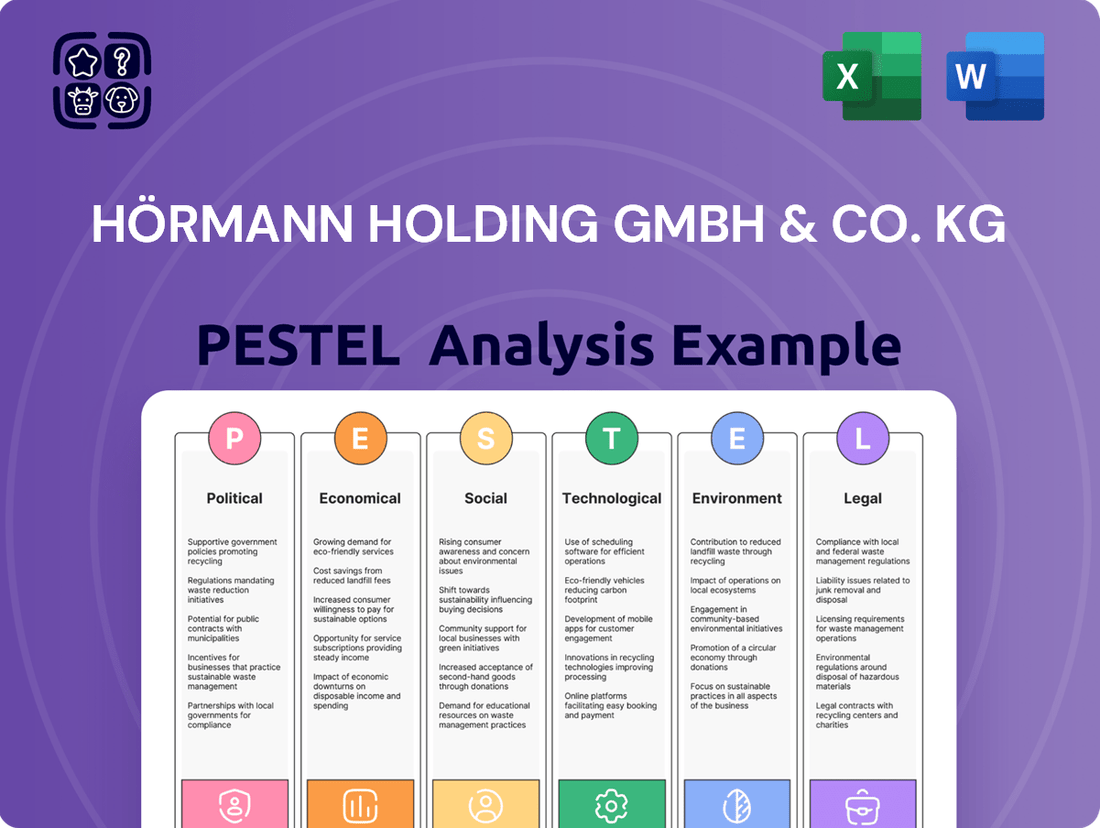 Hörmann Holding GmbH & Co. KG PESTLE Analysis