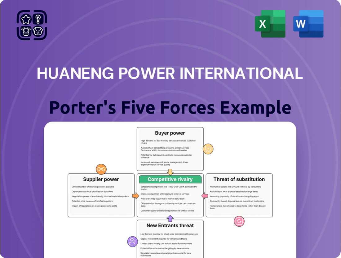 Huaneng Power International Porter's Five Forces Analysis