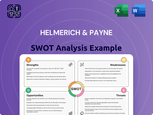 Helmerich & Payne SWOT Analysis