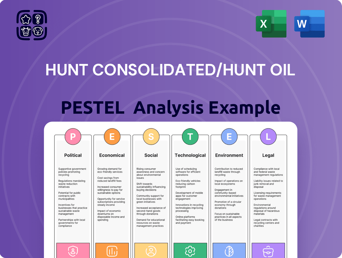 Hunt Consolidated/Hunt Oil PESTLE Analysis