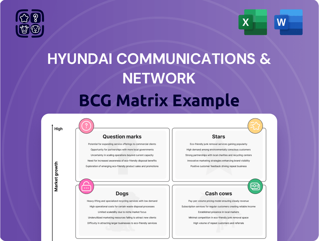 Hyundai Communications & Network Boston Consulting Group Matrix