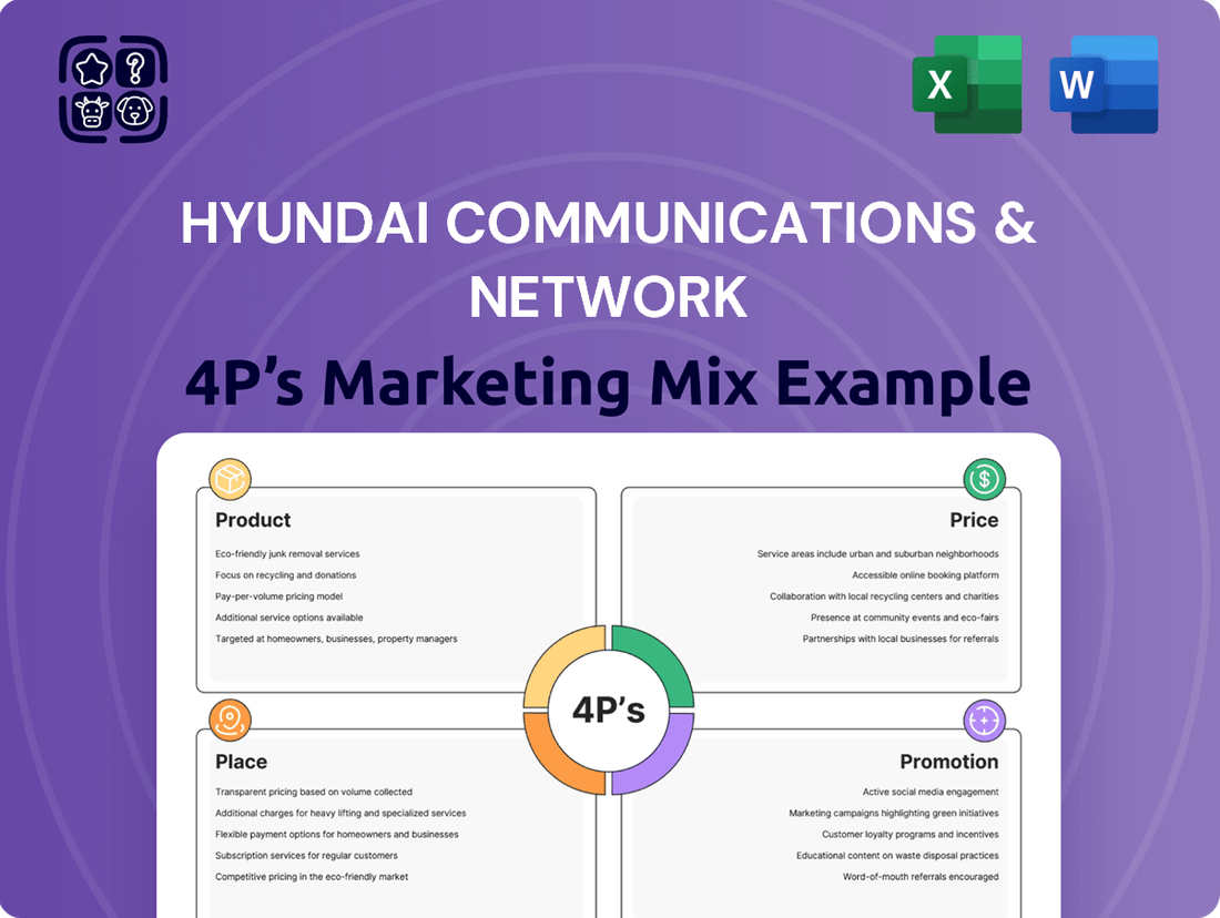 Hyundai Communications & Network Marketing Mix