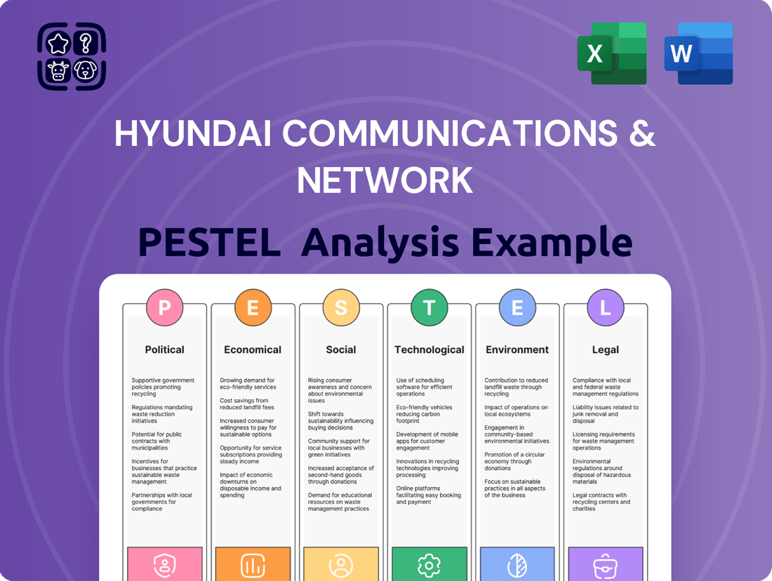 Hyundai Communications & Network PESTLE Analysis