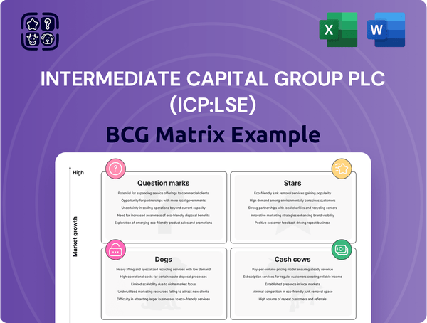 Intermediate Capital Group Plc (ICP:LSE) Boston Consulting Group Matrix