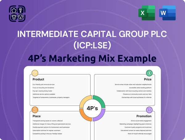 Intermediate Capital Group Plc (ICP:LSE) Marketing Mix