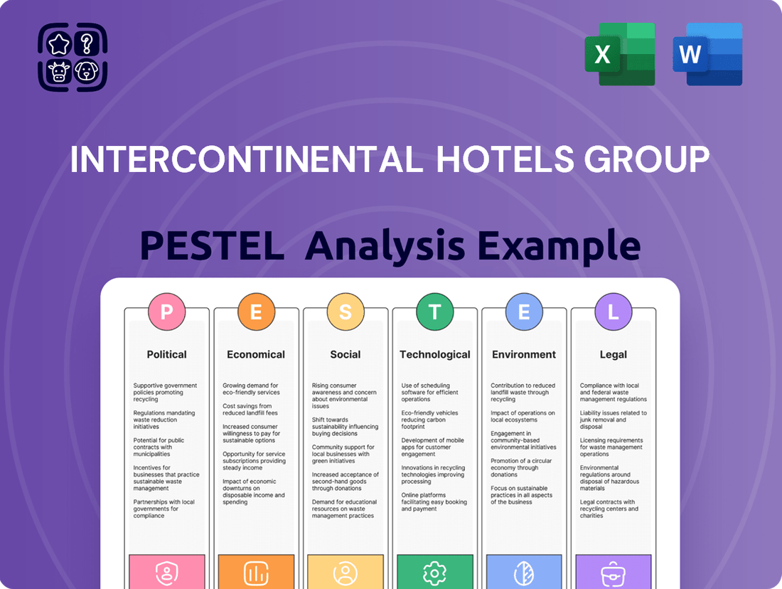 Intercontinental Hotels Group PESTLE Analysis