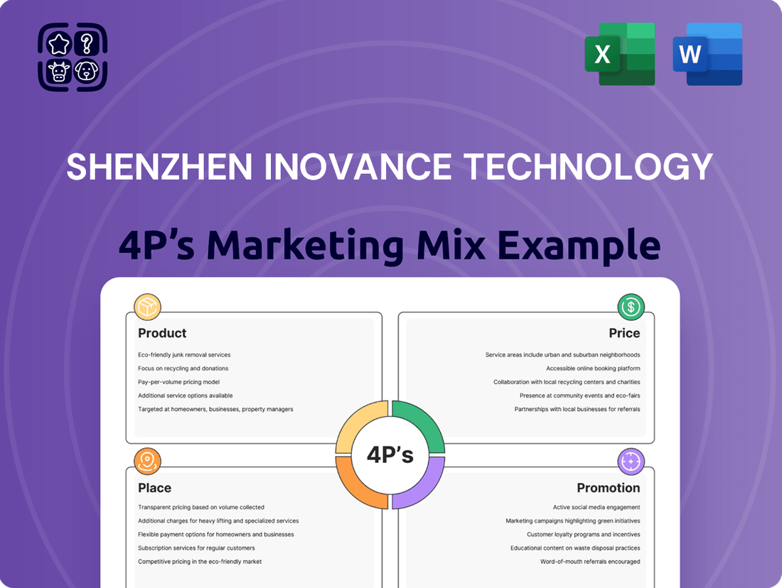 Shenzhen Inovance Technology Marketing Mix