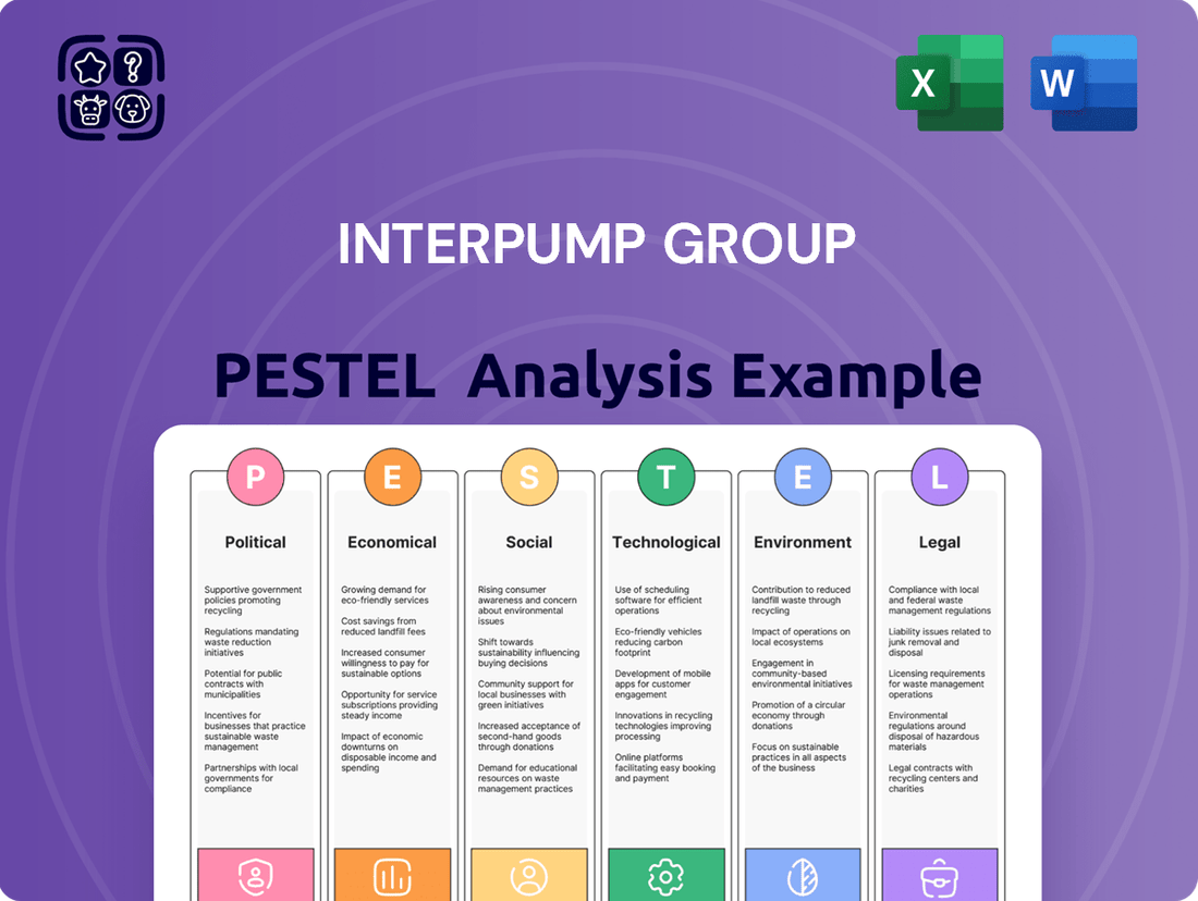 Interpump Group PESTLE Analysis