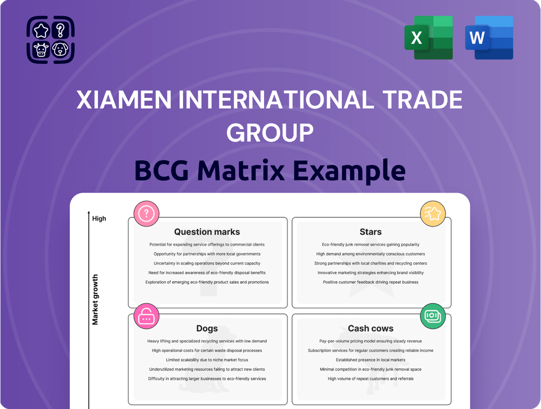 Xiamen International Trade Group Boston Consulting Group Matrix