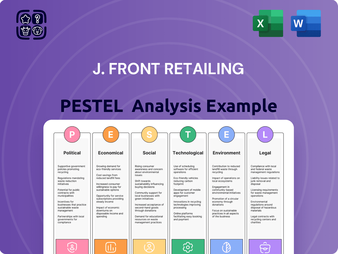 J. Front Retailing PESTLE Analysis
