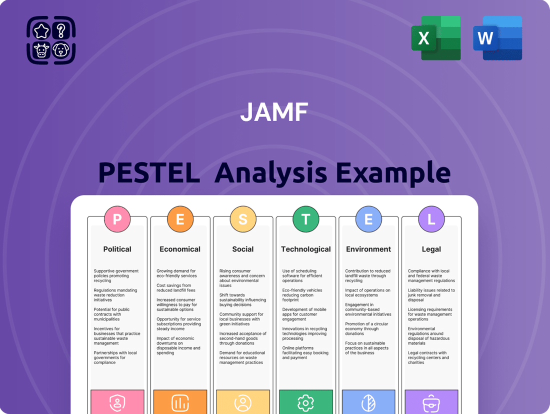 Jamf PESTLE Analysis