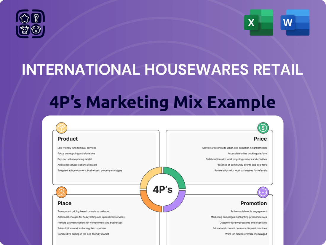 International Housewares Retail Marketing Mix