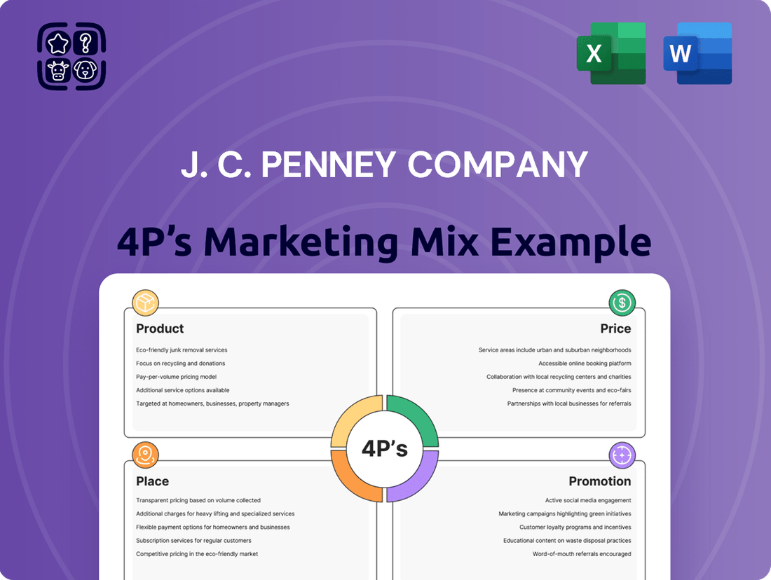 J. C. Penney Company Marketing Mix