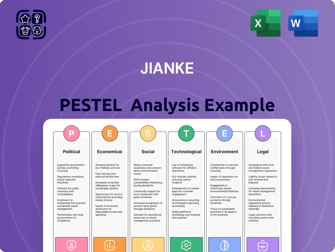 Jianke PESTLE Analysis
