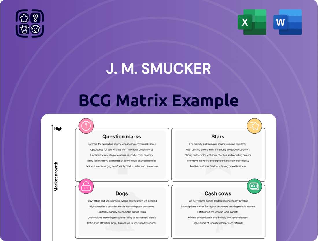 J. M. Smucker Boston Consulting Group Matrix
