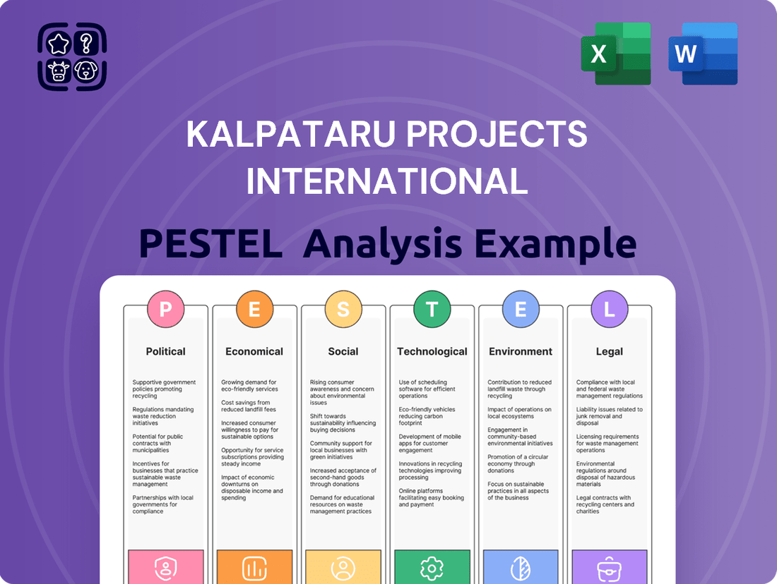 Kalpataru Projects International PESTLE Analysis