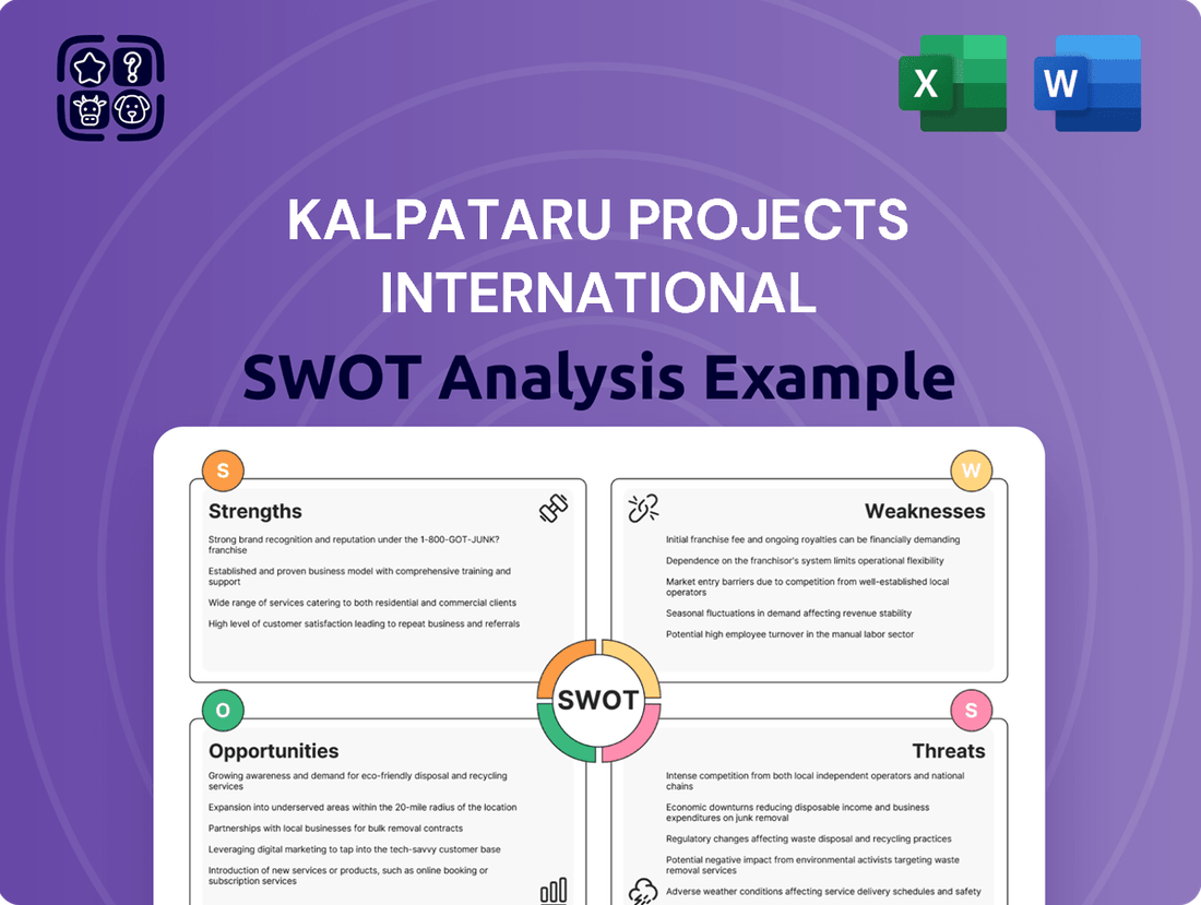 Kalpataru Projects International SWOT Analysis
