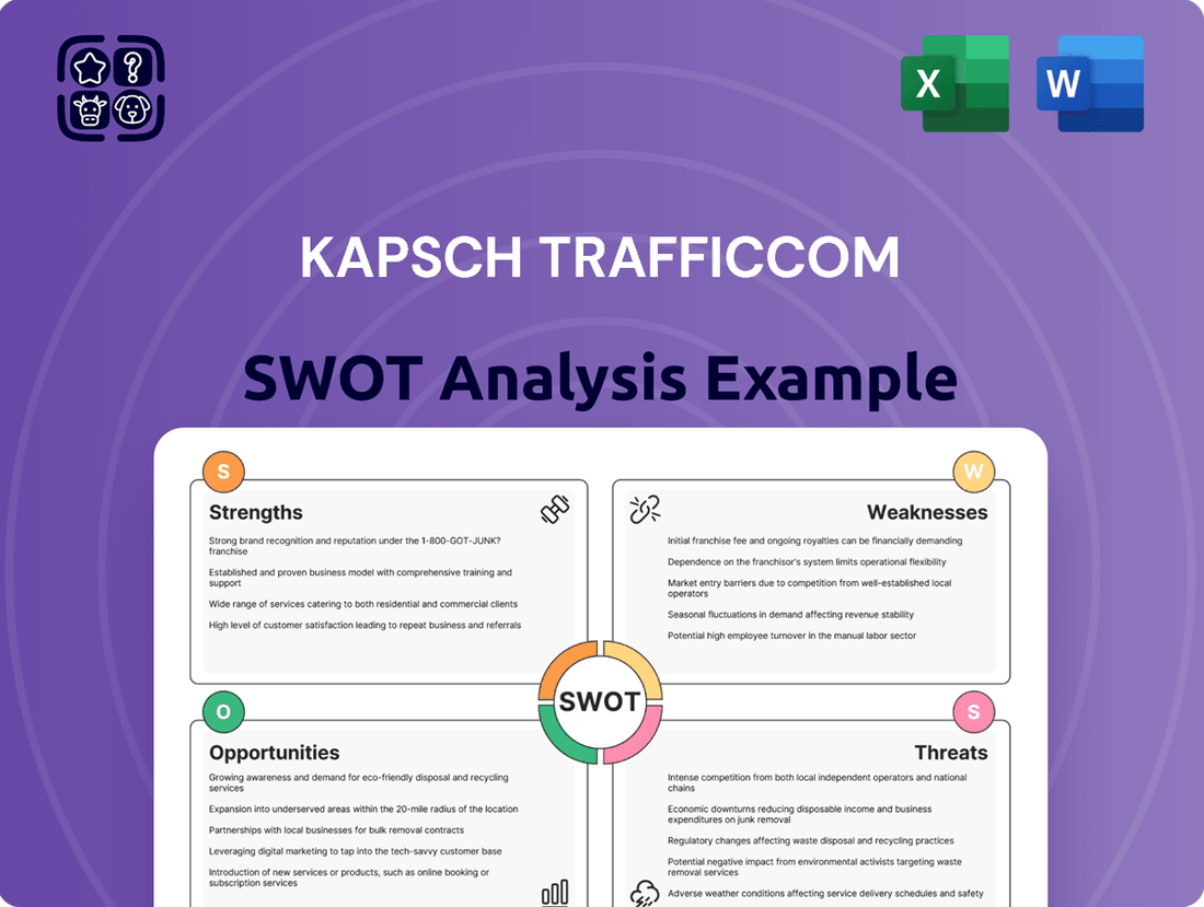Kapsch TrafficCom SWOT Analysis
