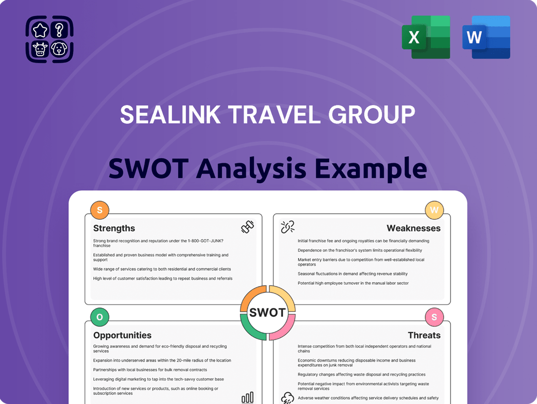 SeaLink Travel Group SWOT Analysis