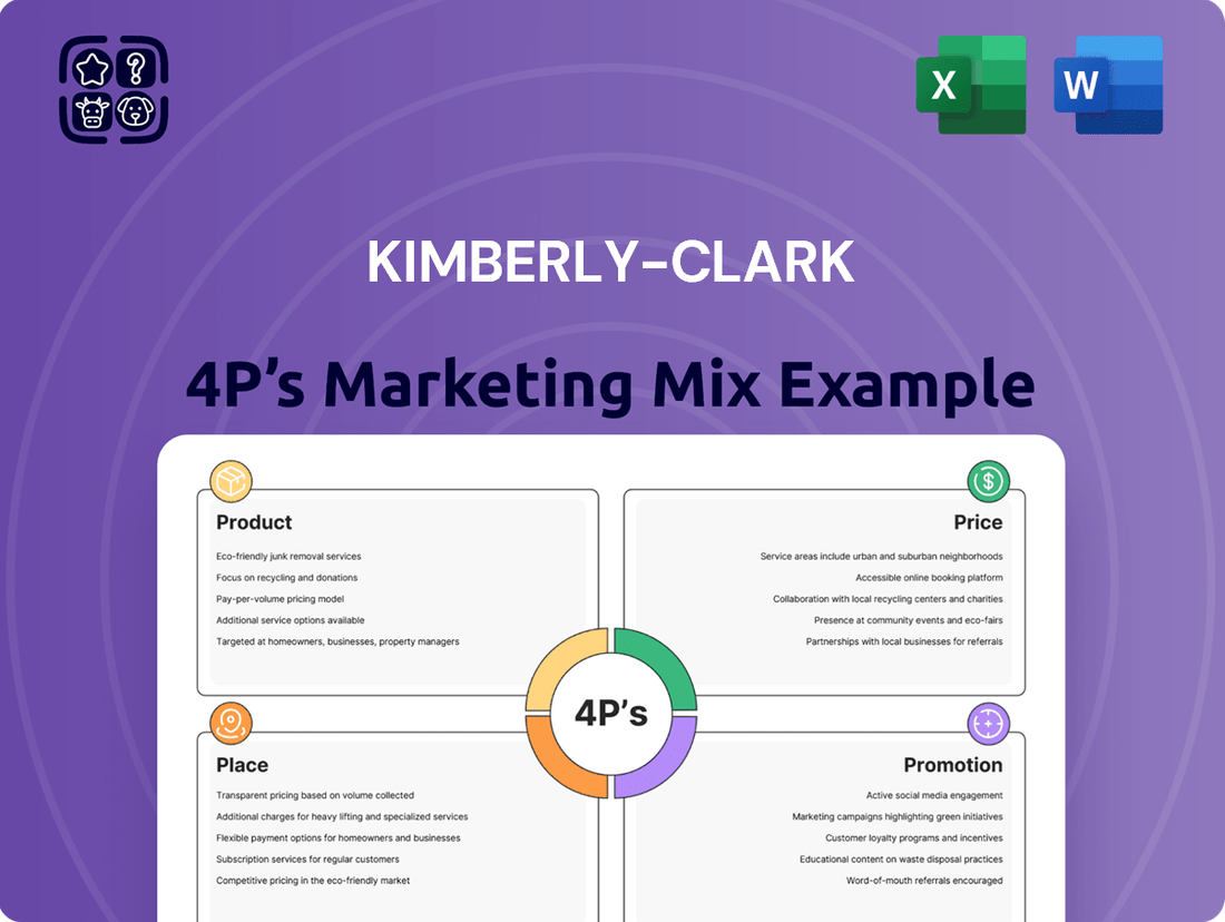 Kimberly-Clark Marketing Mix