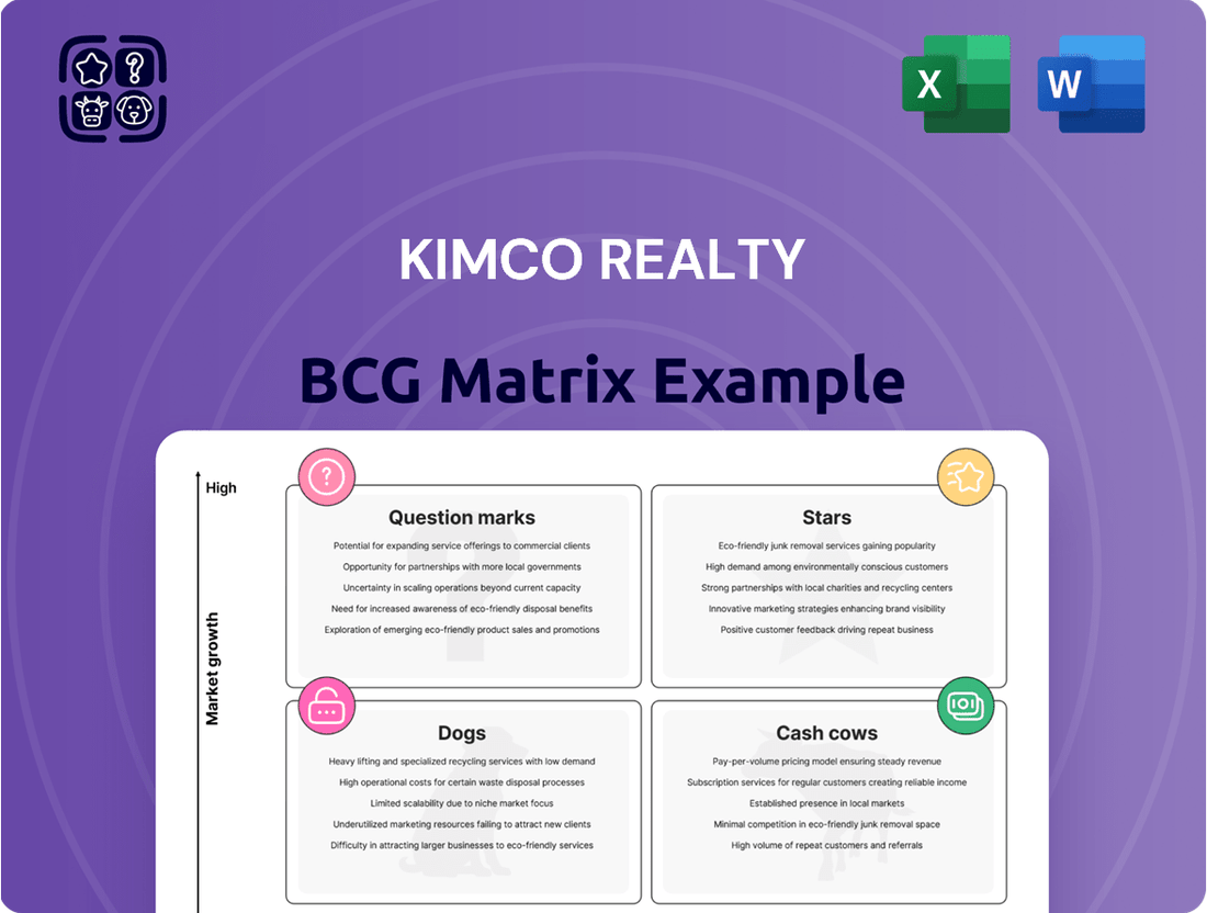 Kimco Realty Boston Consulting Group Matrix