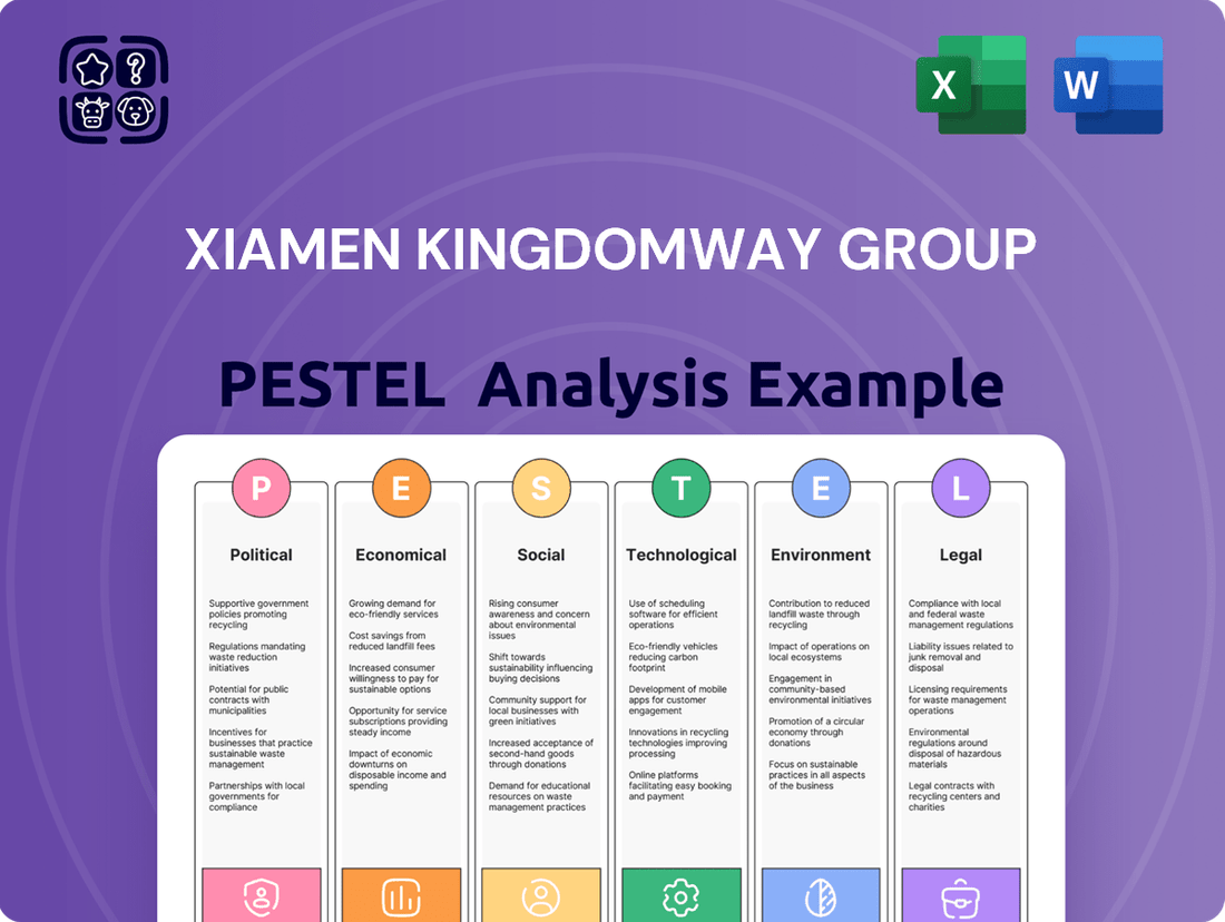 Xiamen Kingdomway Group PESTLE Analysis