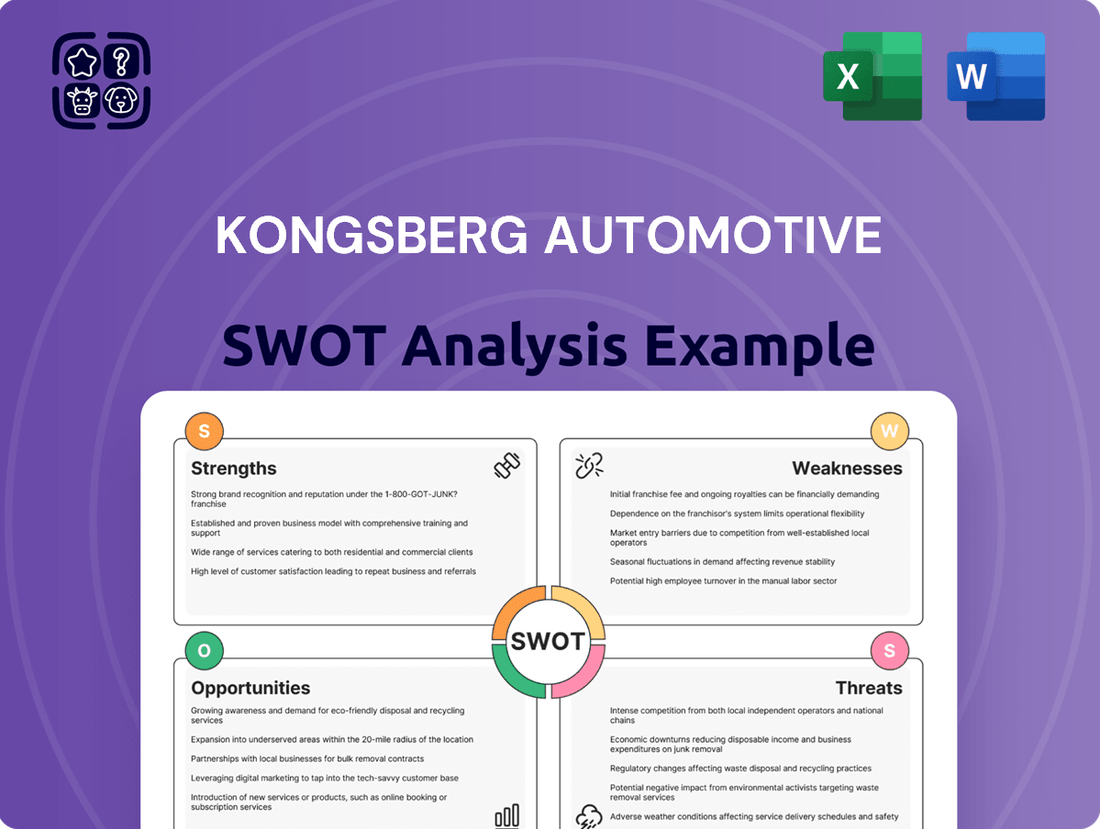 Kongsberg Automotive SWOT Analysis