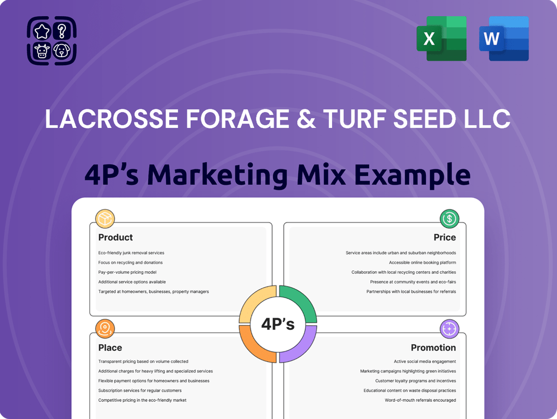 LaCrosse Forage & Turf Seed LLC Marketing Mix