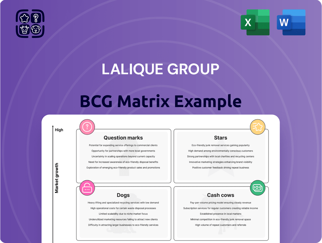 Lalique Group Boston Consulting Group Matrix