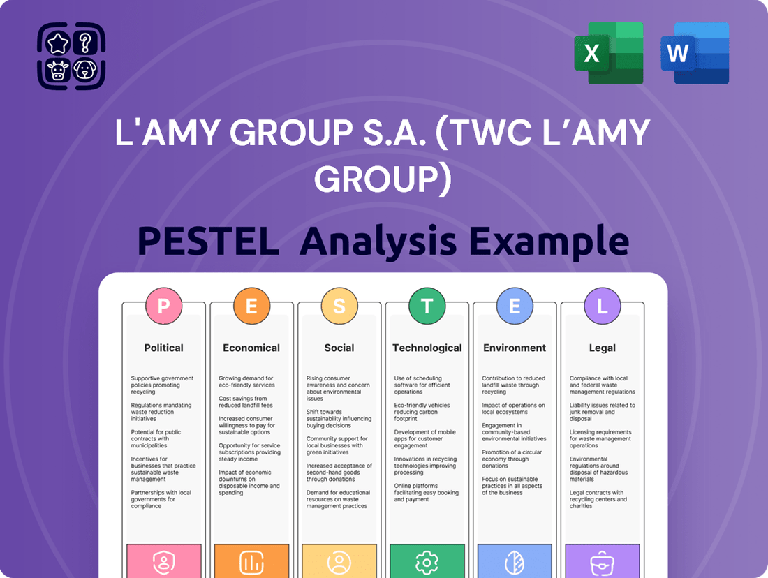 L'AMY Group S.A. (TWC L’AMY Group) PESTLE Analysis